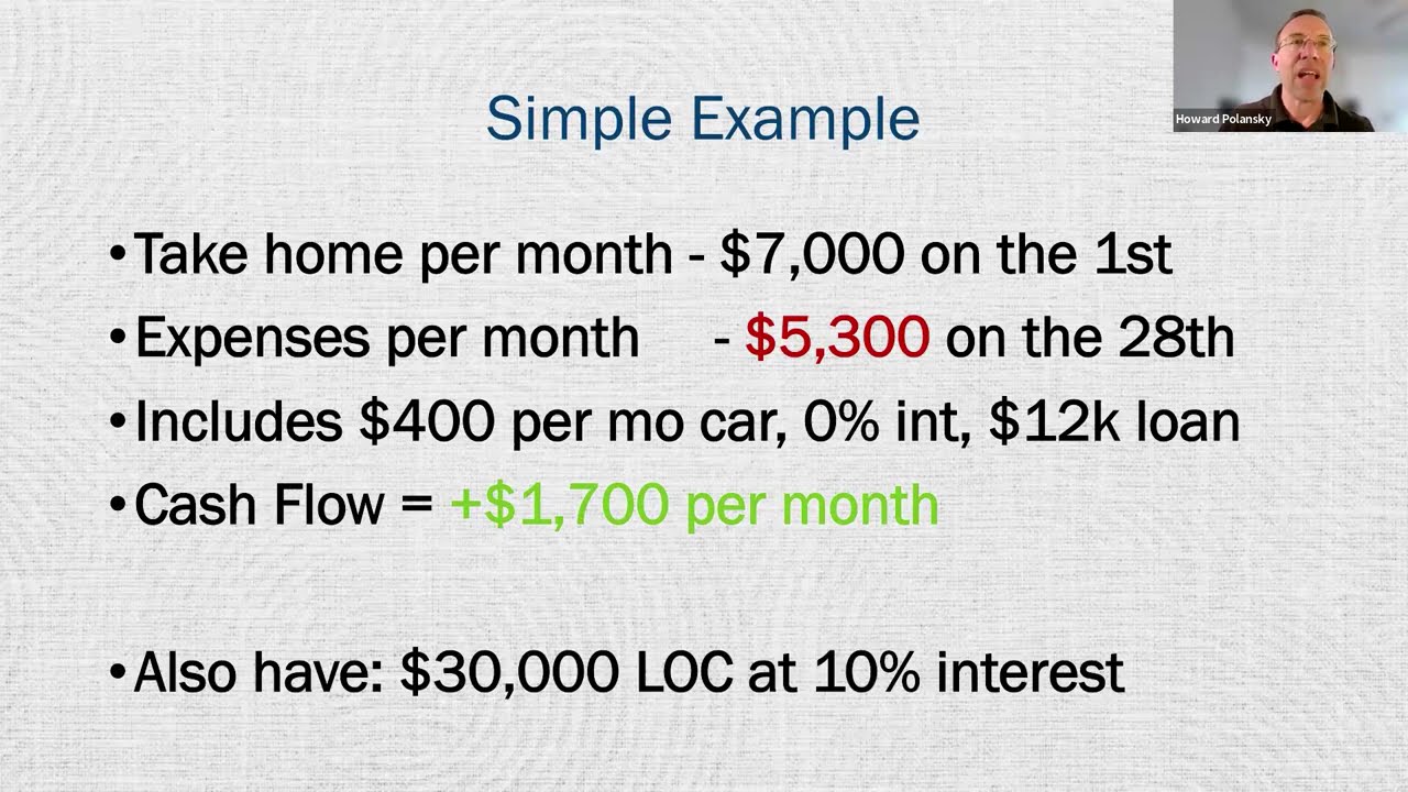 The Mechanics of Cash Flow Optimization