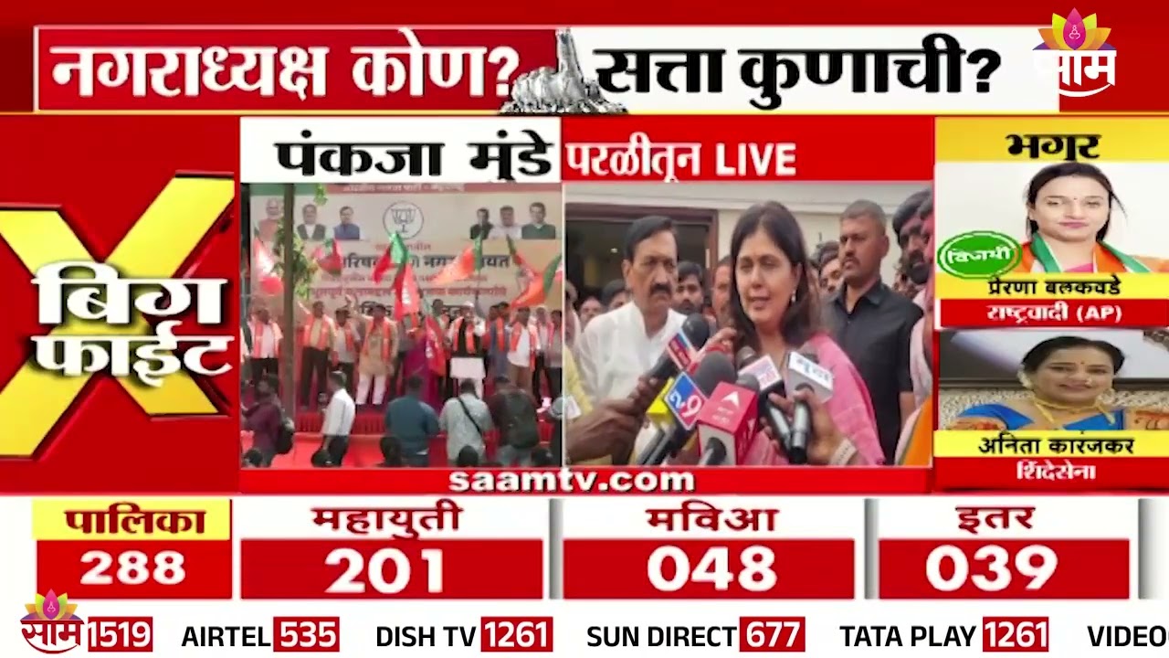 भाजप कार्यालयाबाहेर विजयी जल्लोष, मुंडे काय म्हणाल्या? | Pankaja Munde