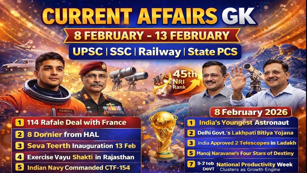 Weekly Current Affairs 2026 | UPSC | SSC | Railway | State PCS |8–13 February 2026