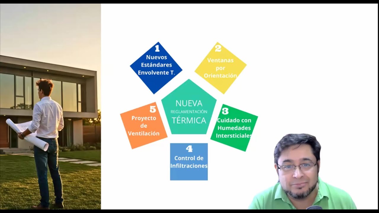 Cálculo valor U y condensación tabique madera con nueva planilla NCH 853/2021