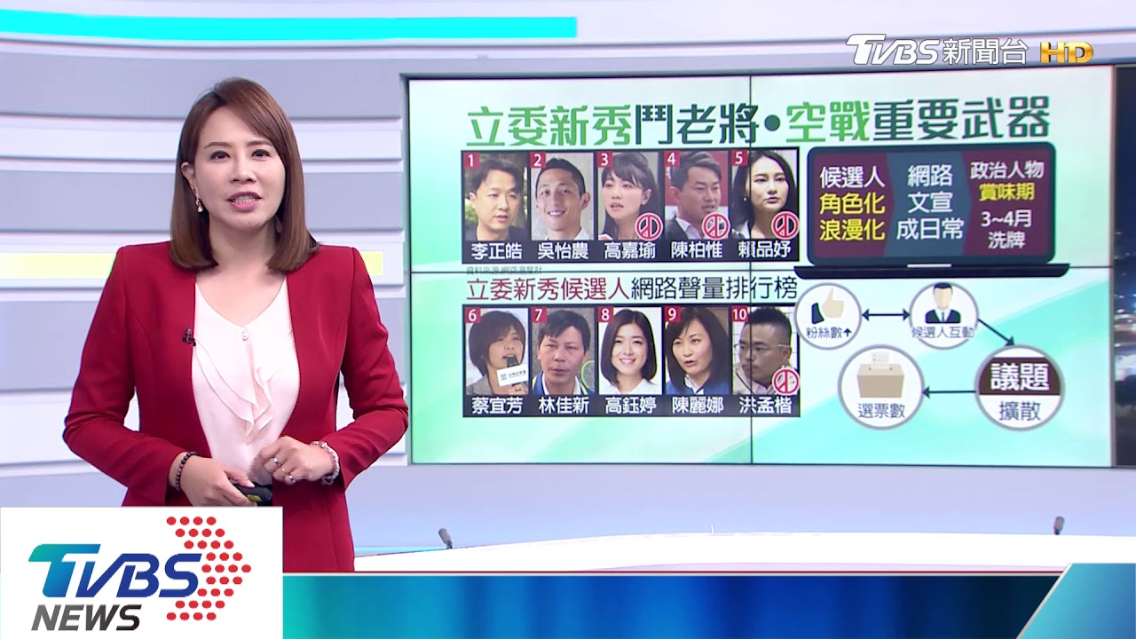 【十點不一樣】2020選舉投票率攀升　藍綠兩陣營吸票機催票率PK