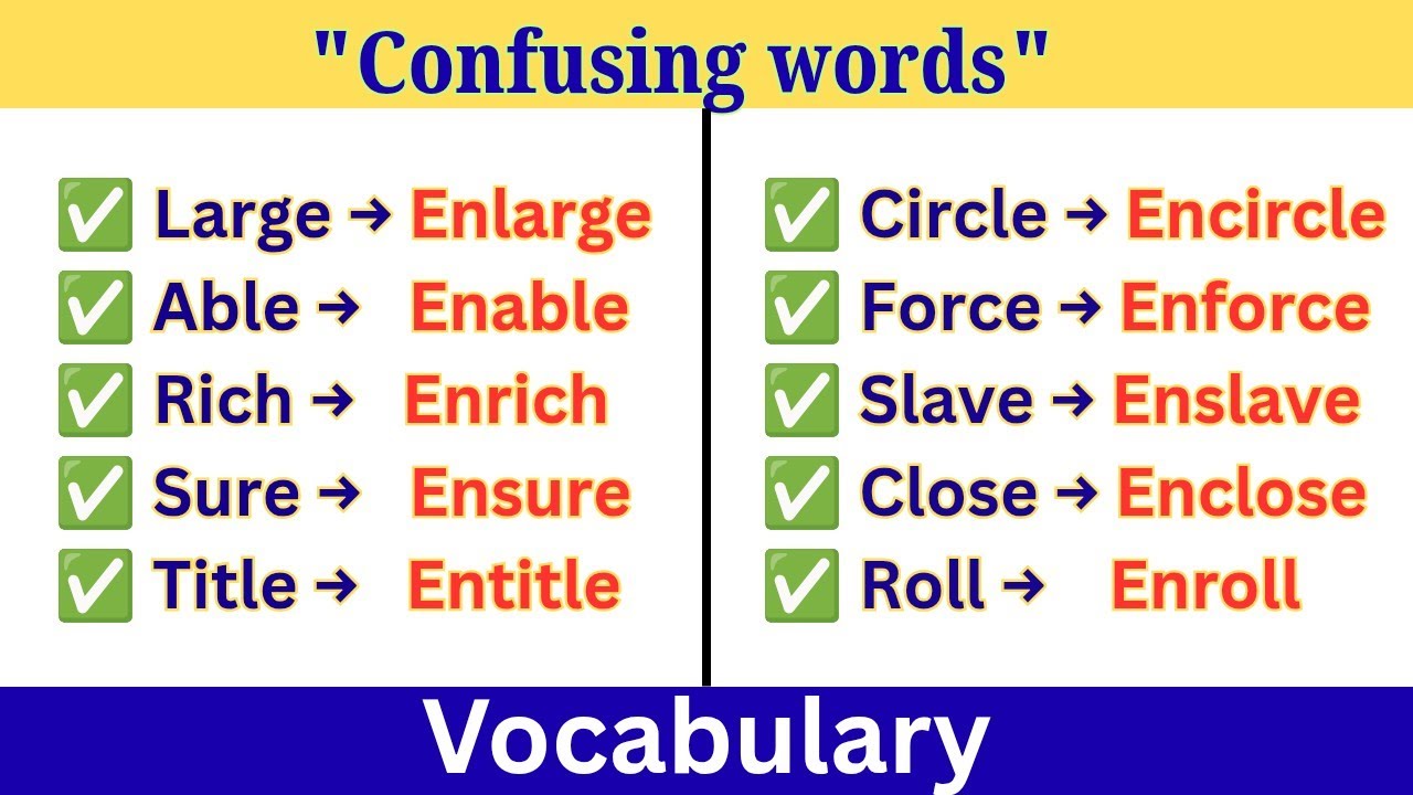 Confusing words | Vocabulary