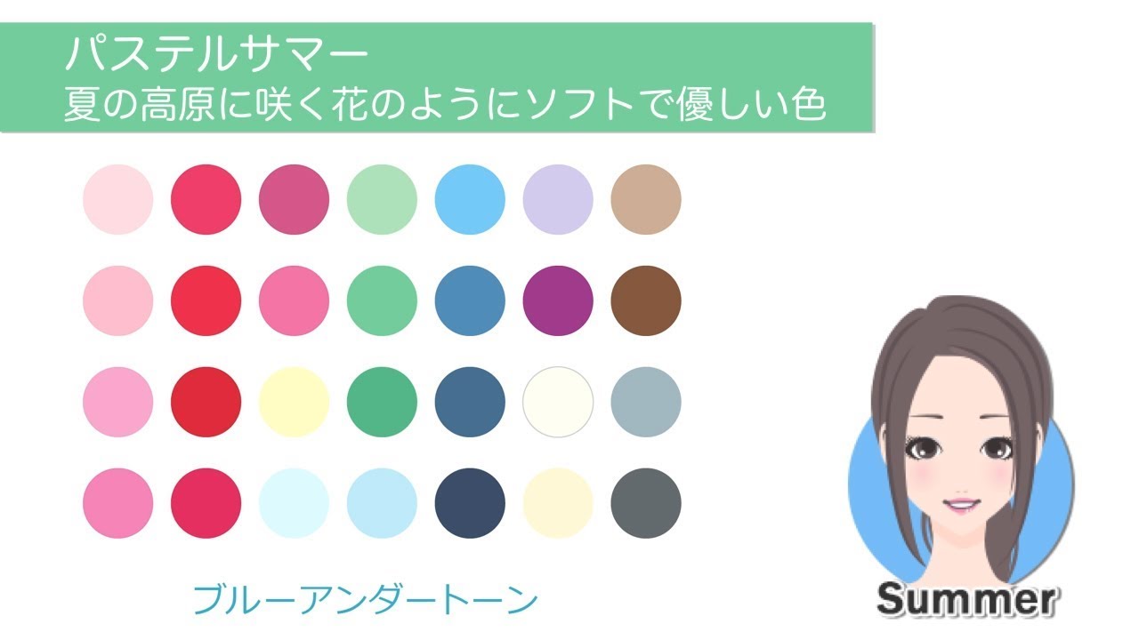パーソナルカラー入門 #3