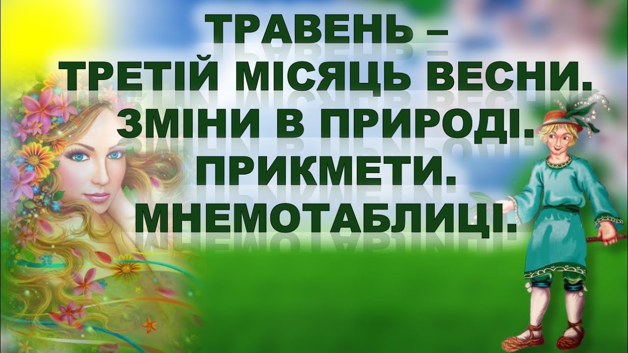 ТРАВЕНЬ.  ВЕСНА. ЗМІНИ В ПРИРОДІ. ПРИКМЕТИ. МНЕМОТАБЛИЦІ. ПРИРОДА. МОВЛЕННЯ.