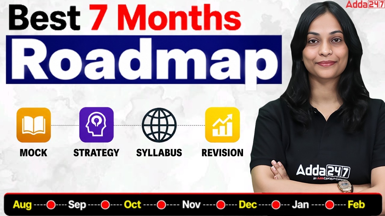 How to Prepare for CUET PG 2027 in 7 Months? | CUET PG Complete Preparation Roadmap