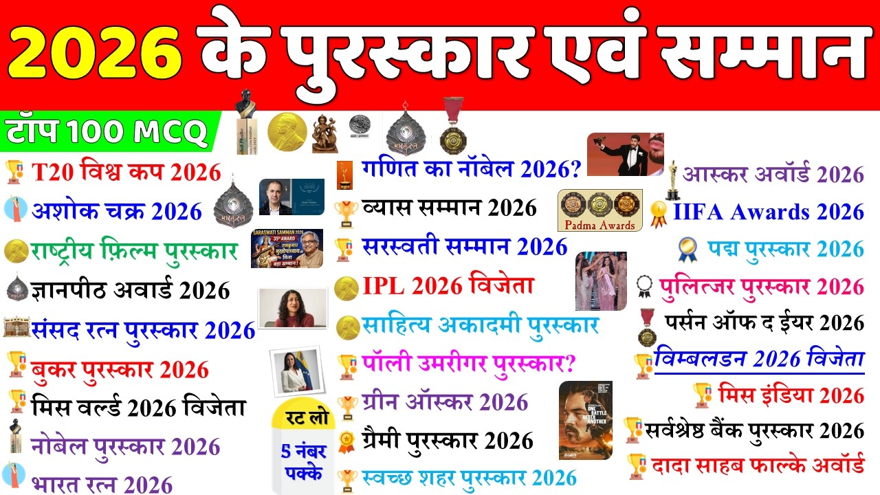 पुरस्कार और सम्मान 2026 | Awards and Honours 2026 | Puraskar aur Samman 2026 | Current Affairs 2026