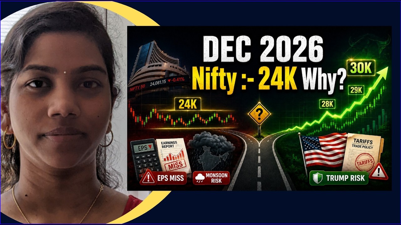 ДЕК. 2026 &mdash; ЦЕЛЬ ДЛЯ NIFTY: 24000, ПОЧЕМУ?