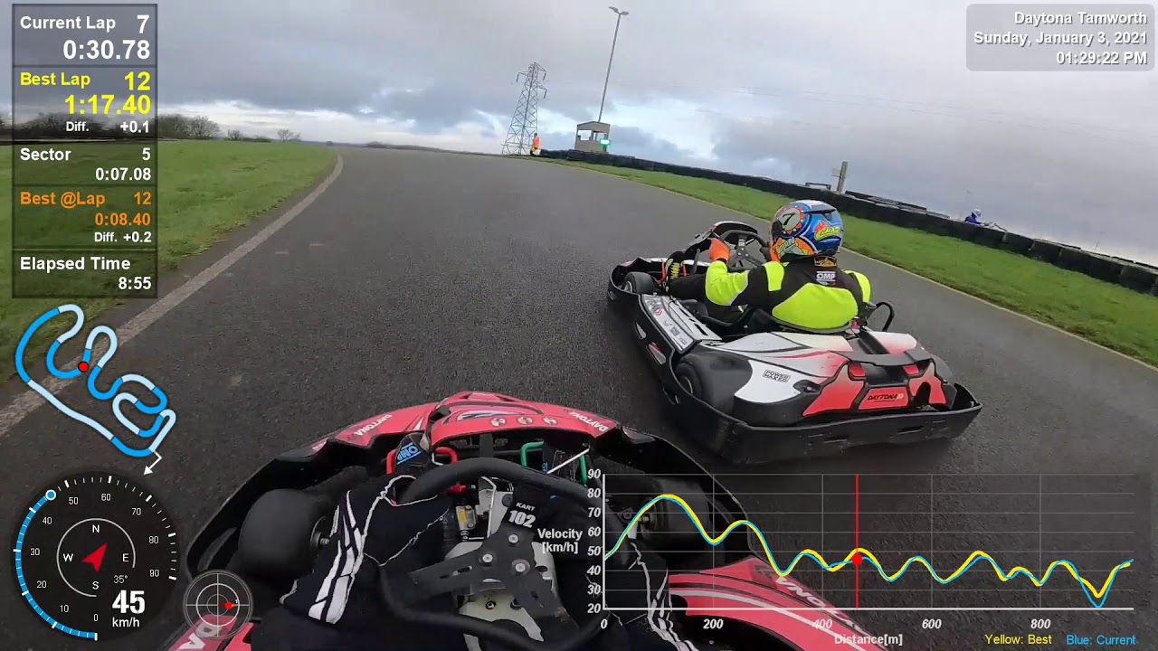 Daytona Tamworth DMAX Sprint 77.336@Lap12(Wet) 03/Dec/2021