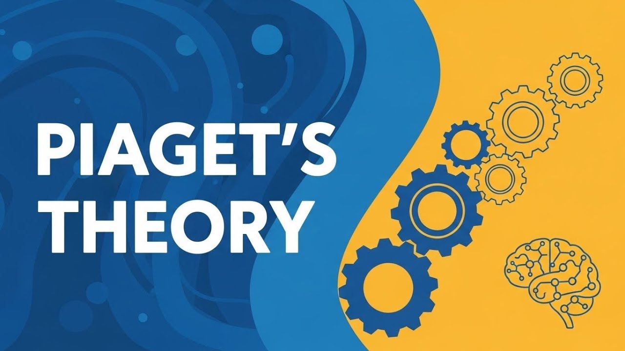 Piaget's Theory simplified for educators