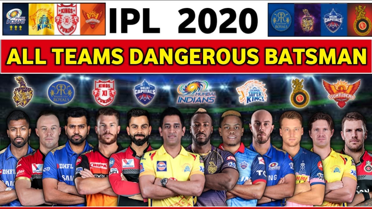 IPL 2020 ALL TEAMS DANGEROUS BATSMAN : ALL Team Squad | CSK, SRH, DC KKR, KXIP, RCB, MI, RR