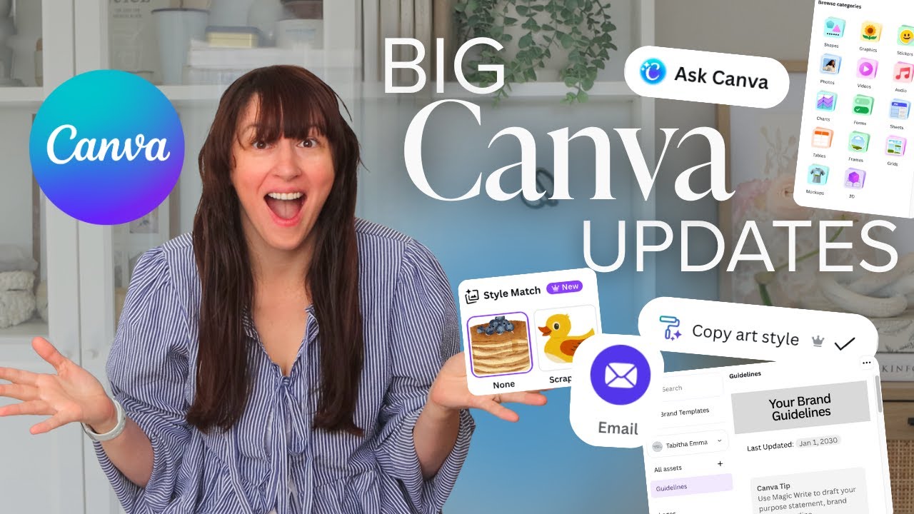 Крупные обновления функций Canva 2025 для самостоятельного малого бизнеса