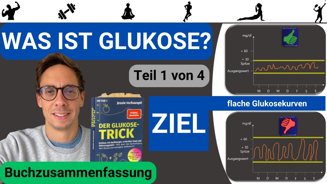 Der Glukose Trick: Alles, was du &uuml;ber Glukose wissen musst! - Teil 1 der spannenden Videoreihe