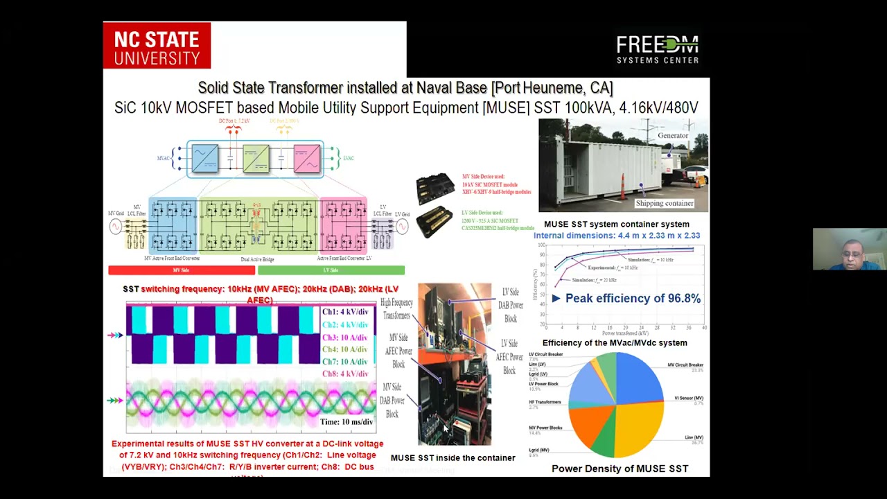 The Solid State Transformer [SST] Journey Enabled by HV SiC Power Devices