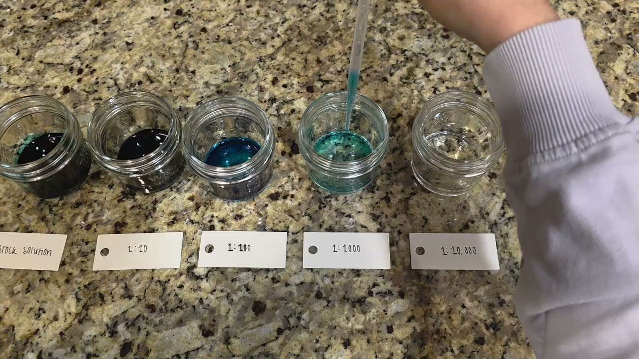 At home serial dilution 
