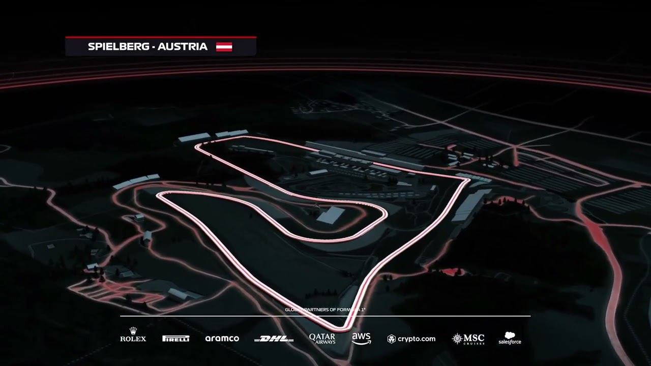 EFES - F1 - Round 2 - Austria