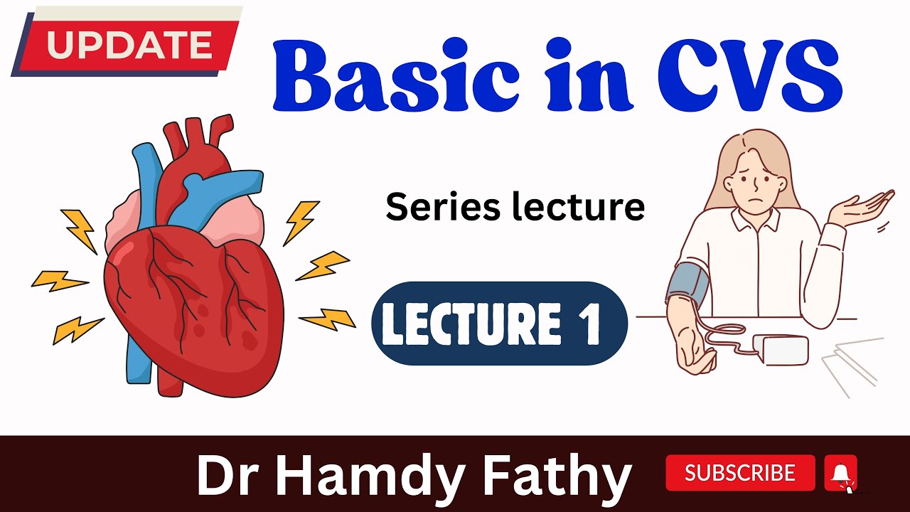 cardiology  | 1- Basic in cardiology   Dr Hamdy Fathy