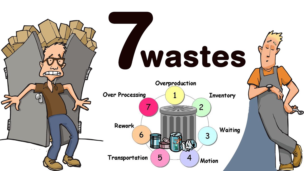 7 wastes in garments factory | Live form Factory