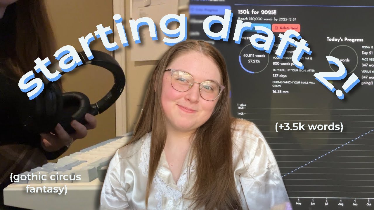 💕 a weekend of writing my fantasy novel 🌷 productive writing vlog