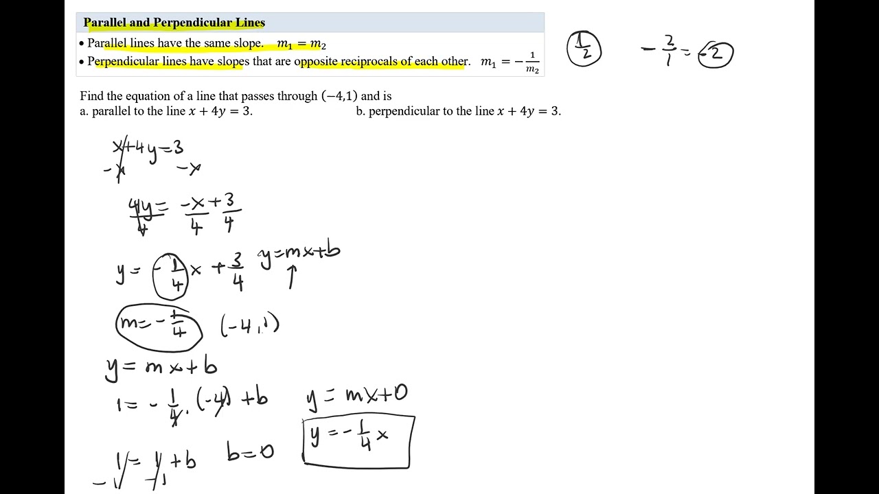 Slopes of Parallel and Perpendicular Lines