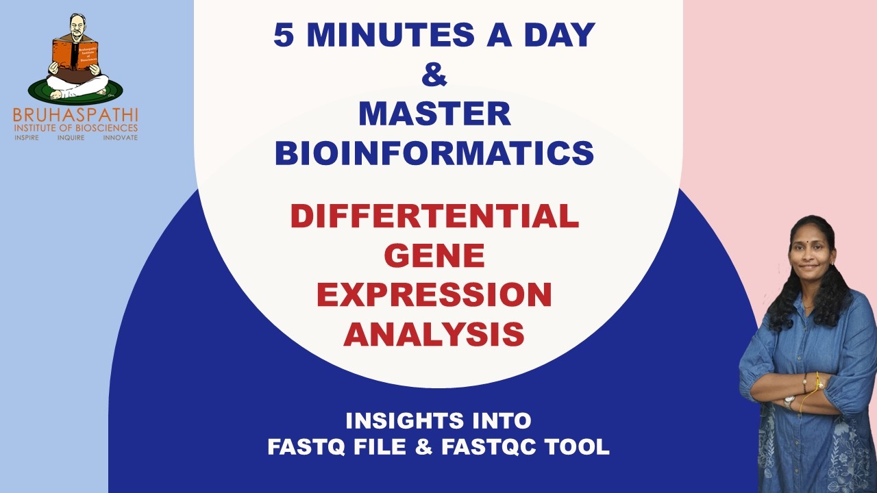Differential gene expression analysis - FASTA file and FASTQC tool