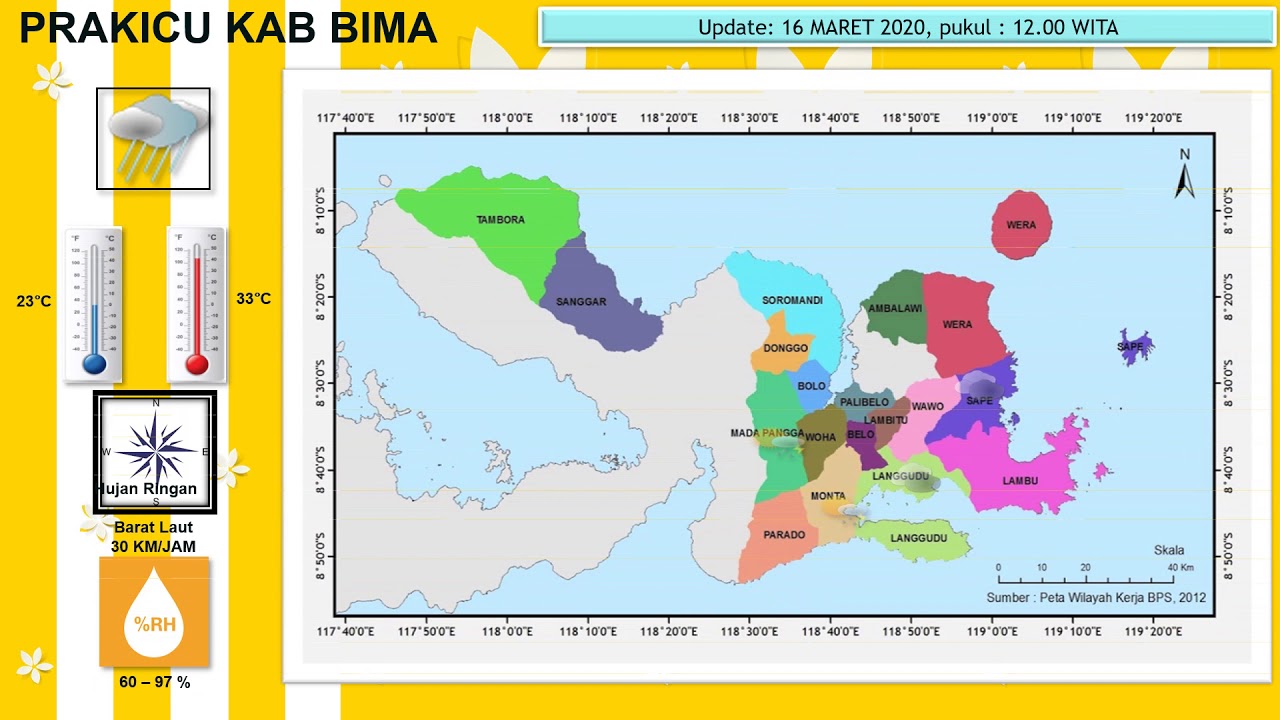 prakicu bima dompu 16 Maret 2020