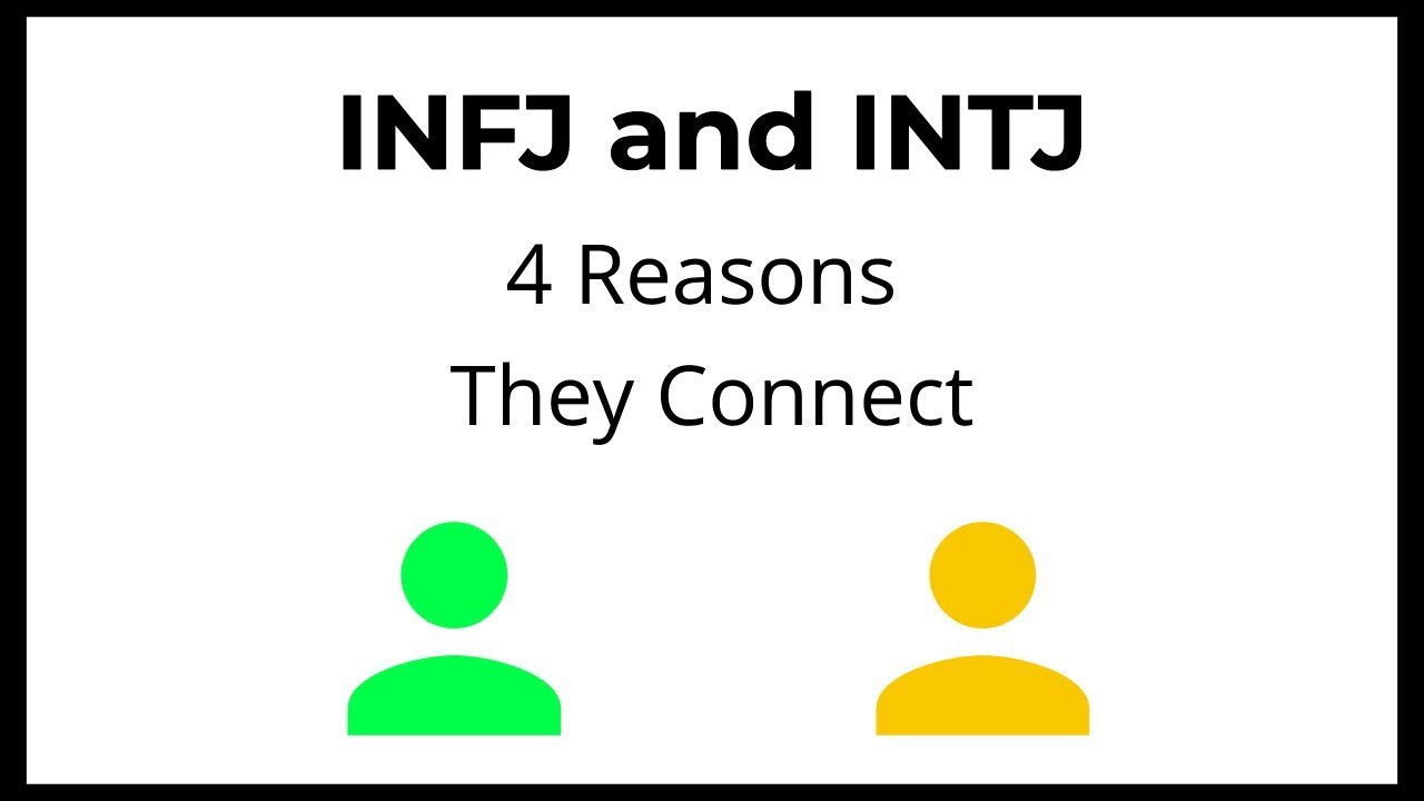 INFJ and INTJ