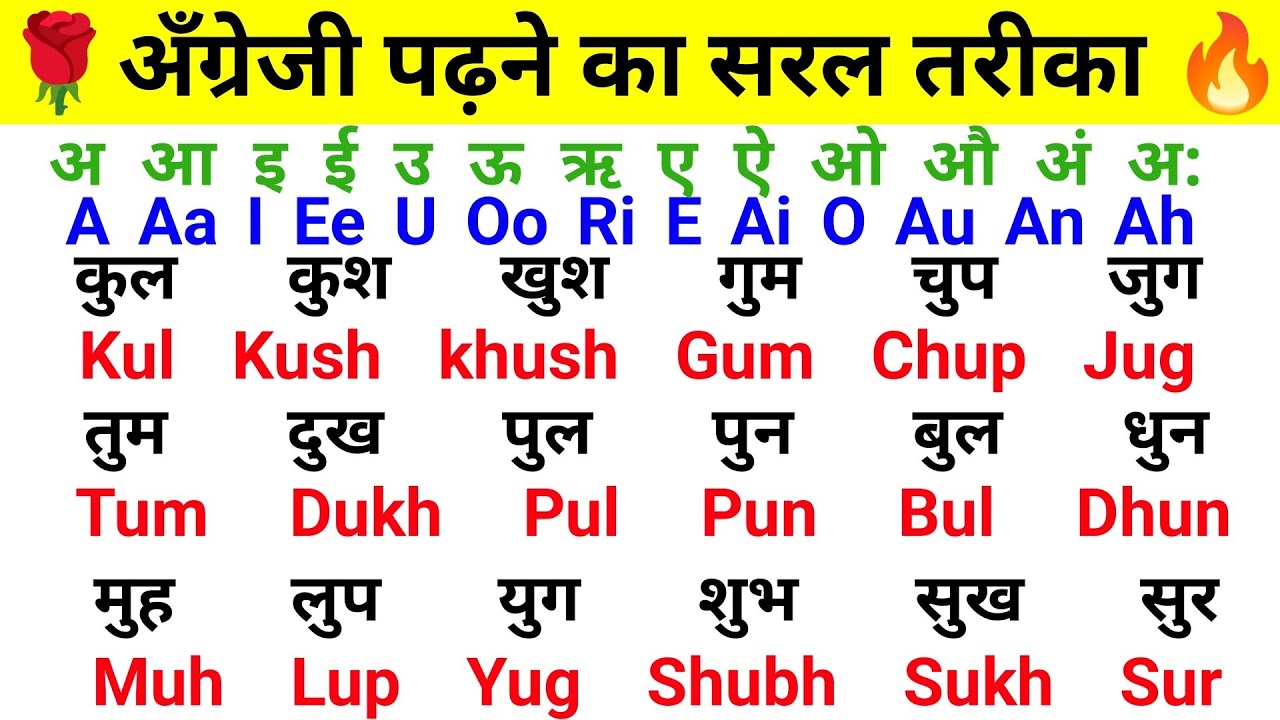 मात्रा के द्वारा इंग्लिश पढ़ना सीखे | How to read english | अँग्रेजी पढ़ना कैसे सीखे