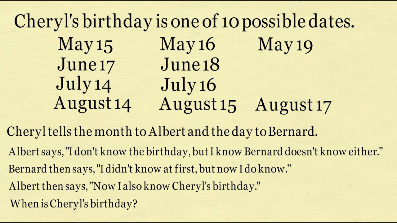 When Is Cheryl's Birthday? Answer To Viral Math Puzzle