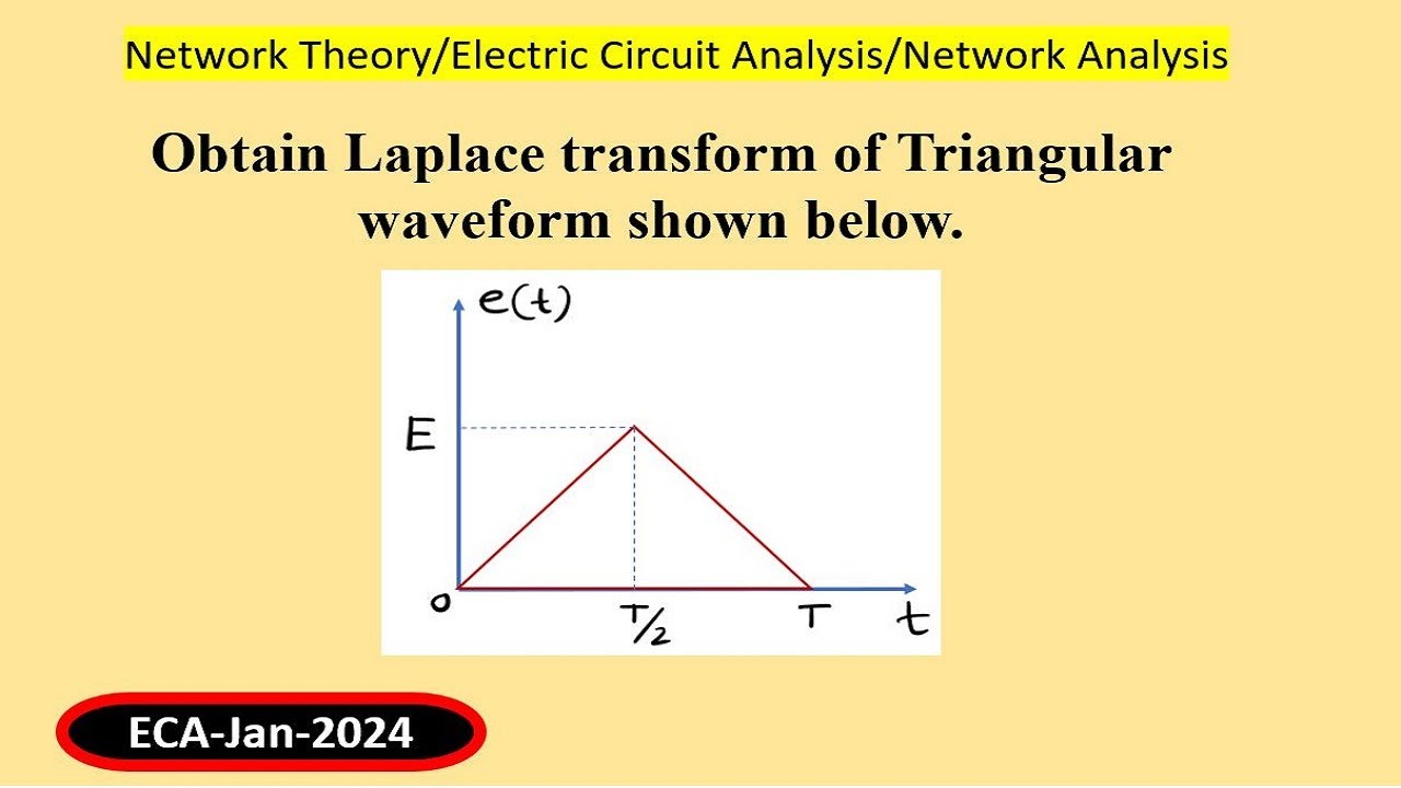 Obtain Laplace transform of Triangular waveform