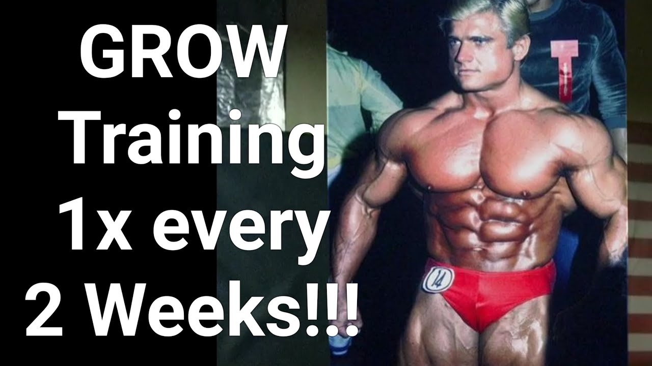More INTENSITY Requires Less Volume & Frequency!!!