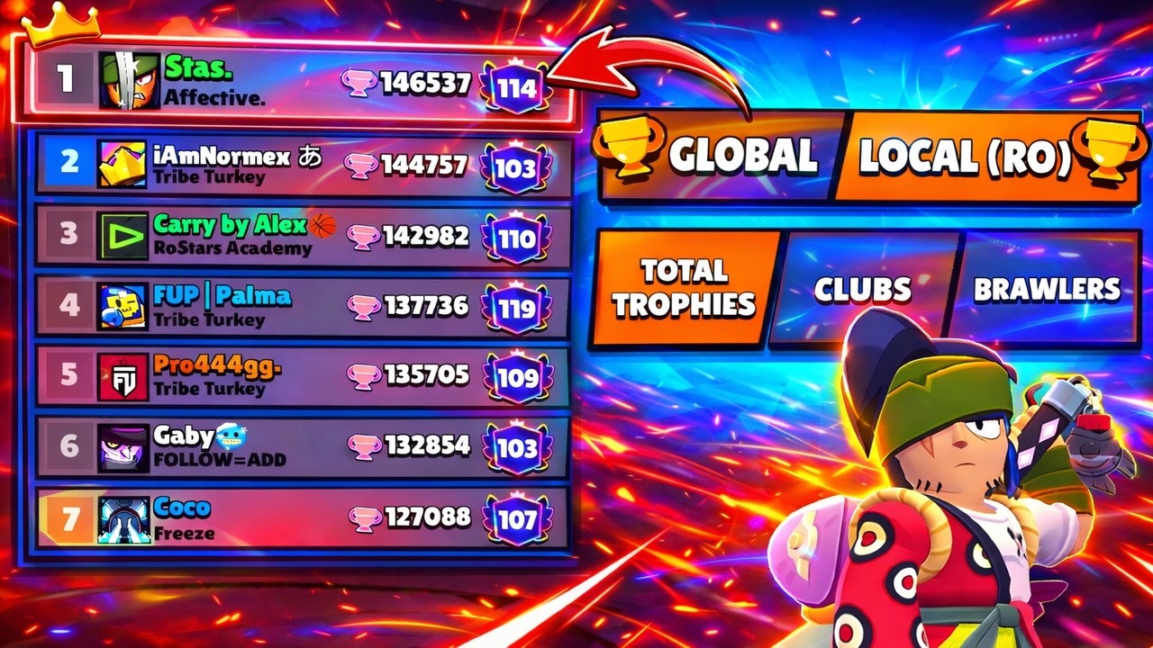 🔥Top 1 Romania🇷🇴 - 200k PUSH🔥