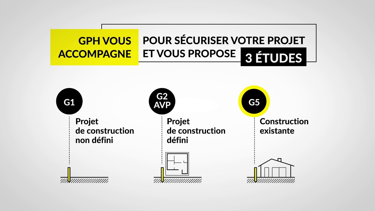 GPH Bureau d'Études Géotechnique et Structure (Présentation SOL)