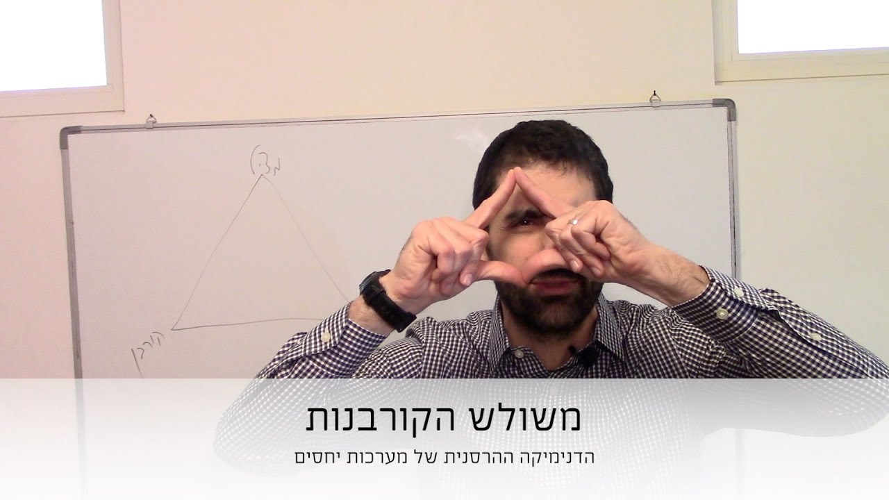 משולש הקורבנות - הדינמיקה ההרסנית במערכות יחסים