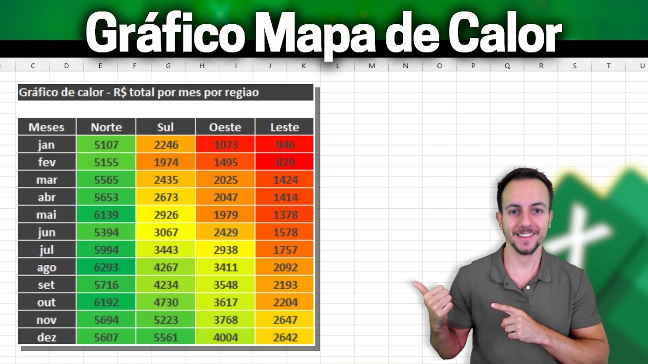 Como fazer Gráfico de Mapa de Calor no Excel | Ótimo para Resumir Dados | Passo a passo