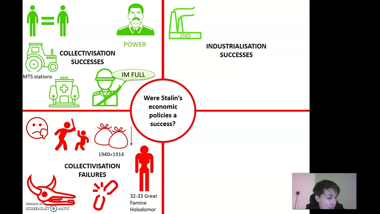9  Stalin's economic policies