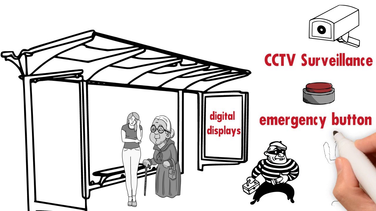 PMC Smart Ward | Whiteboard Animation | Pune Municipal Corporation