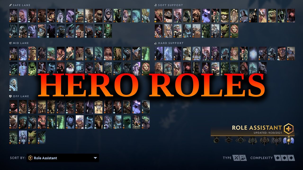 Every Hero's Role - Dota 2