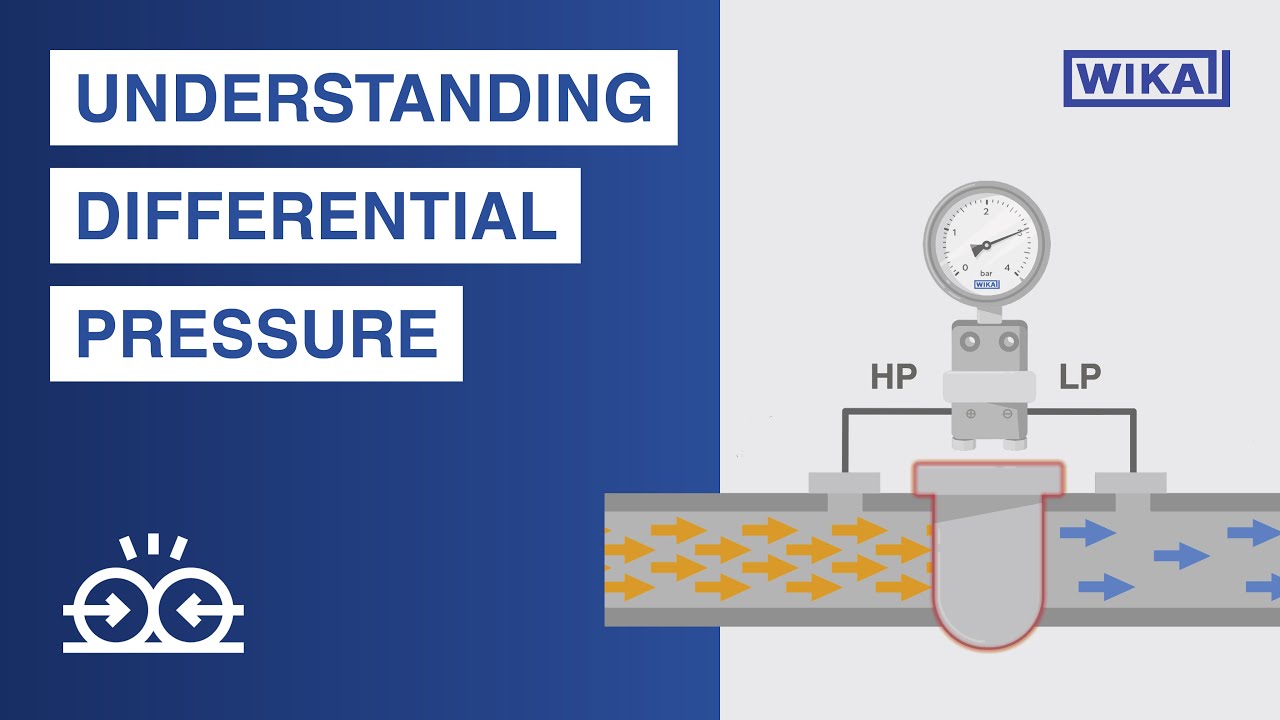 Why is differential pressure important? | Maximum efficiency with differential pressure measurement