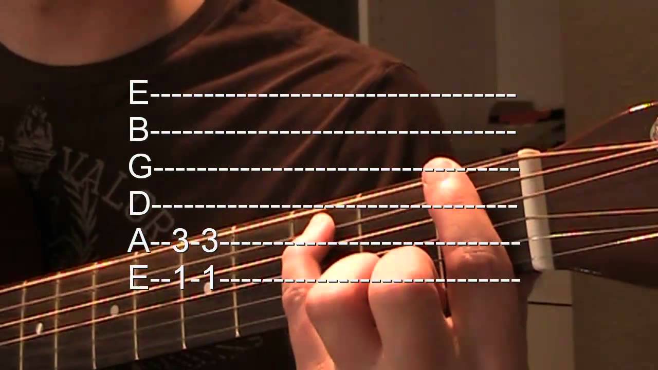 Taylor - guitar lesson - Jack Johnson - Roaming Minstrel