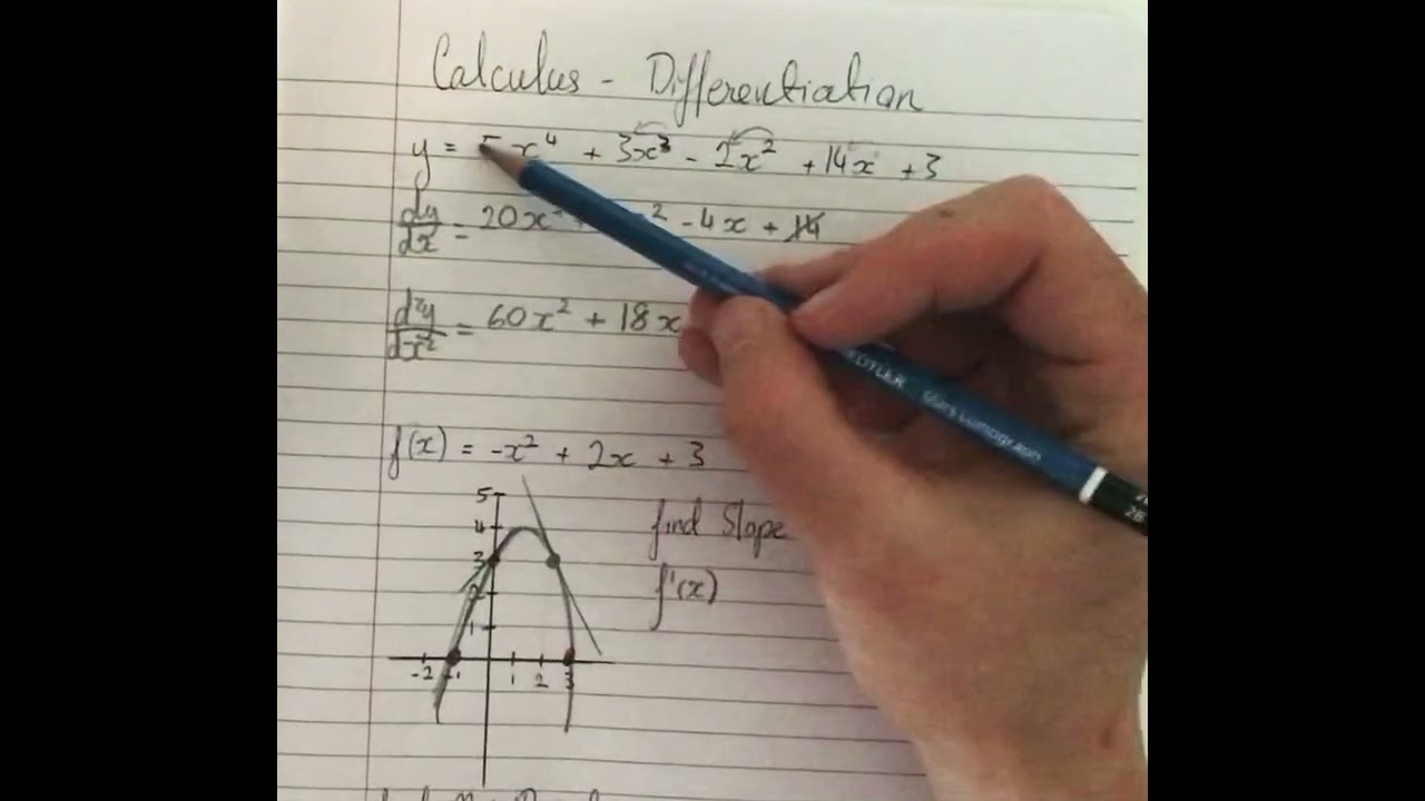 Differentiation/Slope/Max (LC)