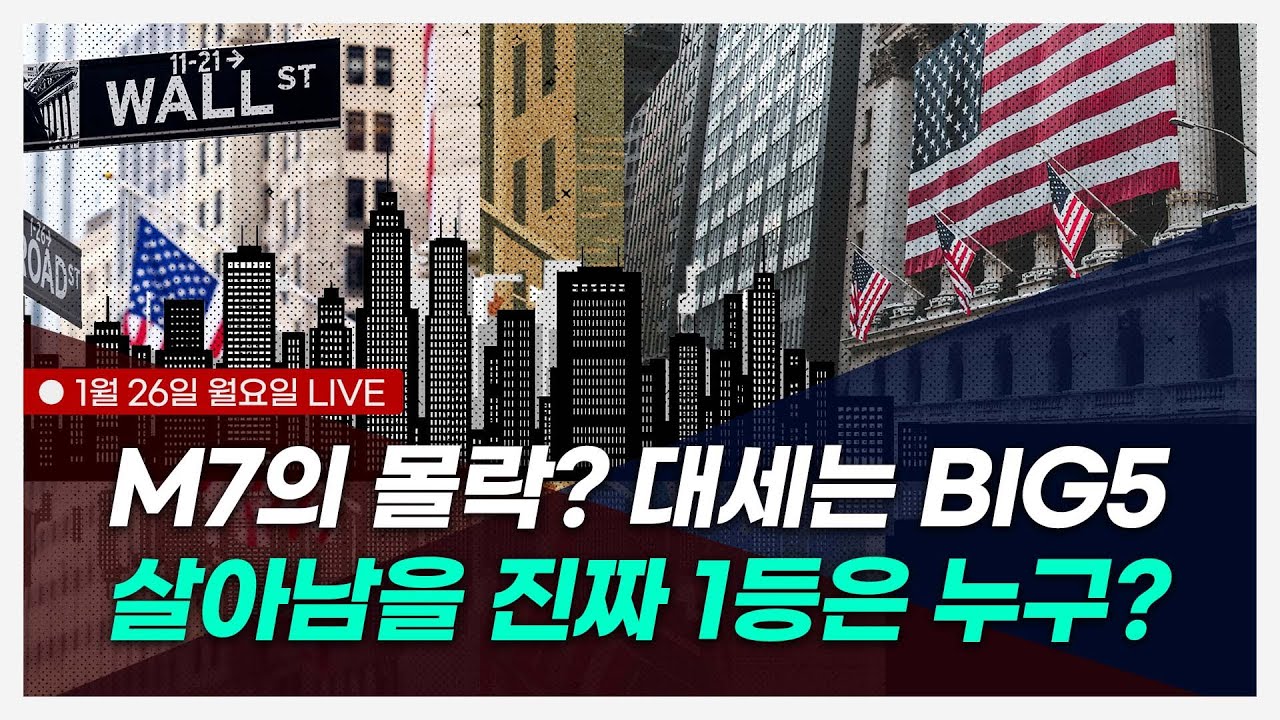 비트코인, 美 셧다운· FOMC 금리 동결 가능성 확대에 하락세 l 코인마켓워치