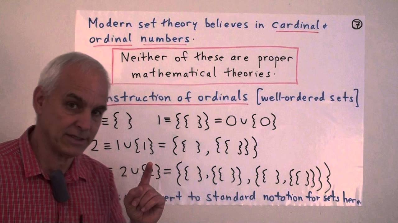 The successor-limit hierarchy and ordinals II | Data structures Math Foundations 182