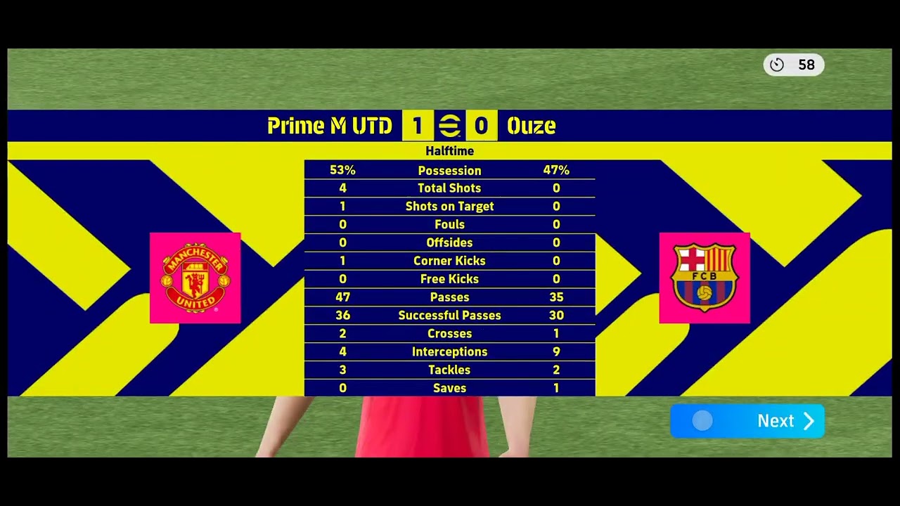 Getting to Division 1 in eFootball using @tenfinity100's tactics. Episode 24: 2008 Man Utd
