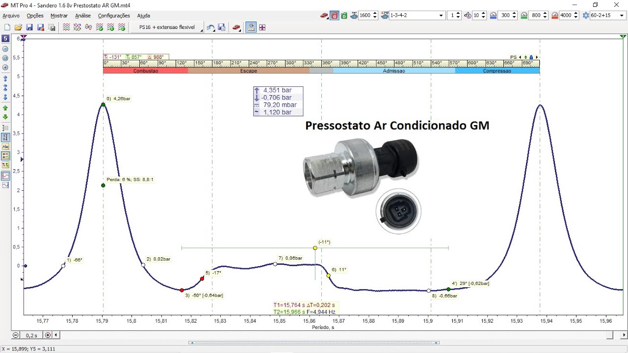 Faça um Transdutor de Compressão Simples para Osciloscópio