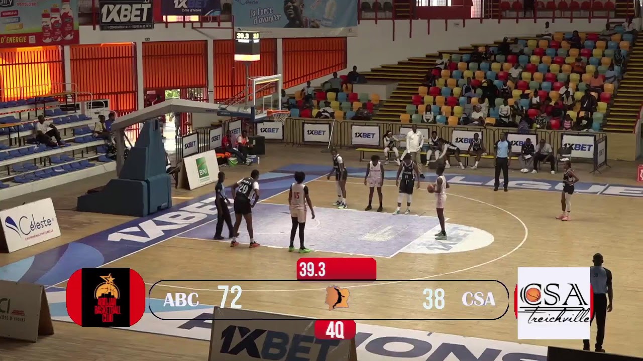 ABC VS CSA