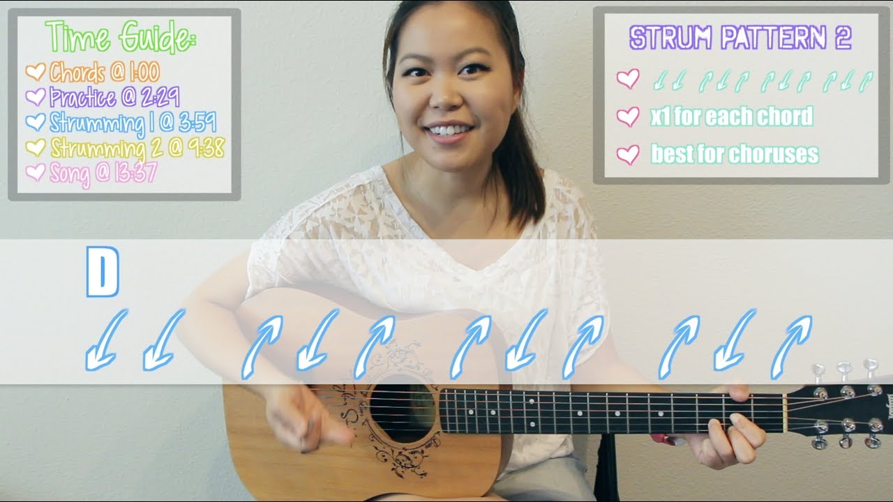 The Middle Guitar Lesson Tutorial EASY - Jimmy Eat World [Chords|Strumming|Full Cover] (No Capo!)