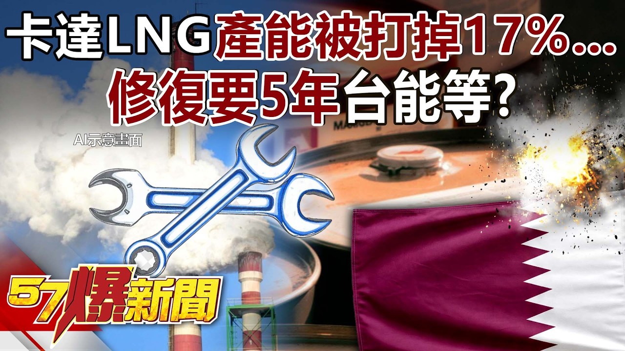 天然氣末日危機！卡達LNG產能被打掉17%…修復要5年台能等？ - 馬西屏 林廷輝 黃暐瀚 紀緯明 徐俊相《57爆新聞》20260320-1