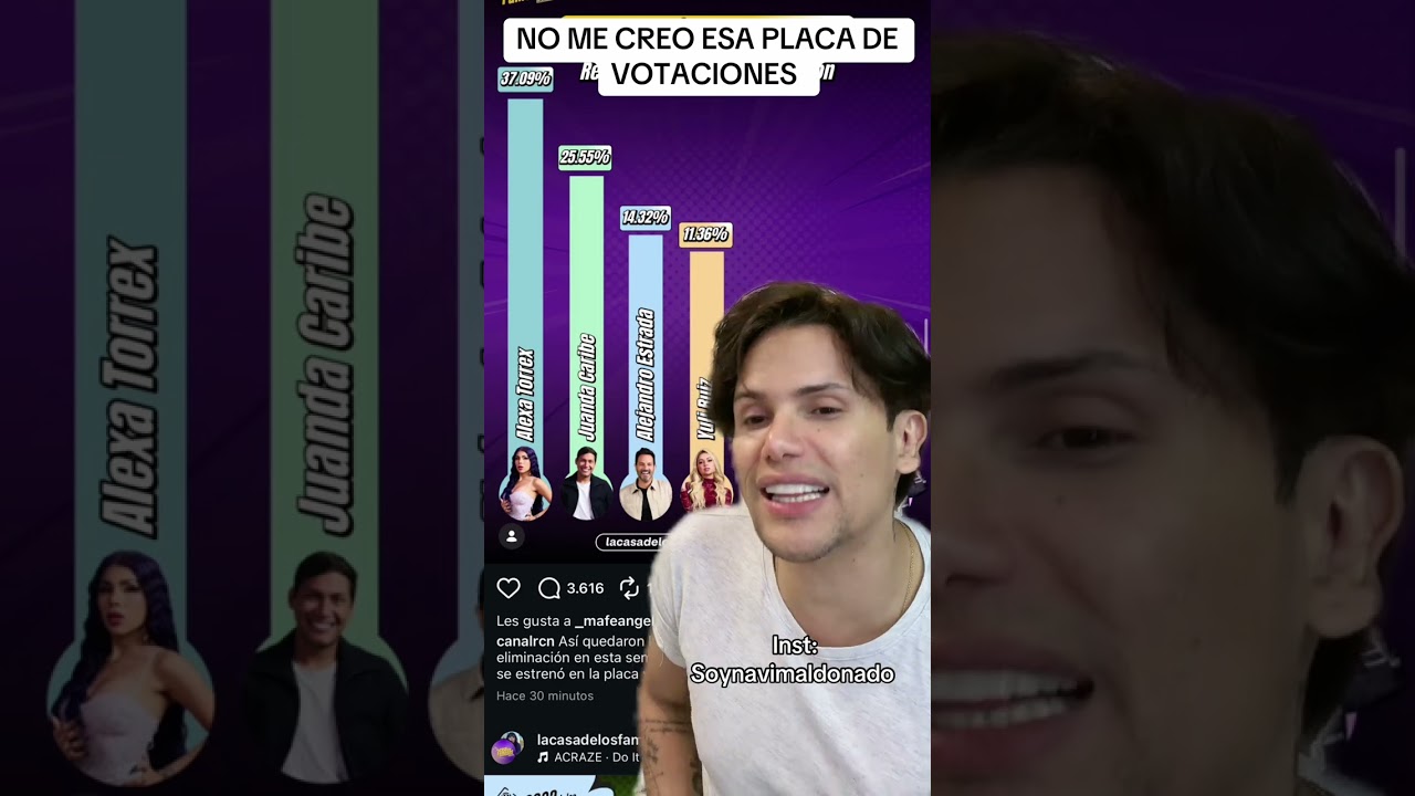 HABLEMOS DE LA PLACA DE VOTACIÓN FINAL