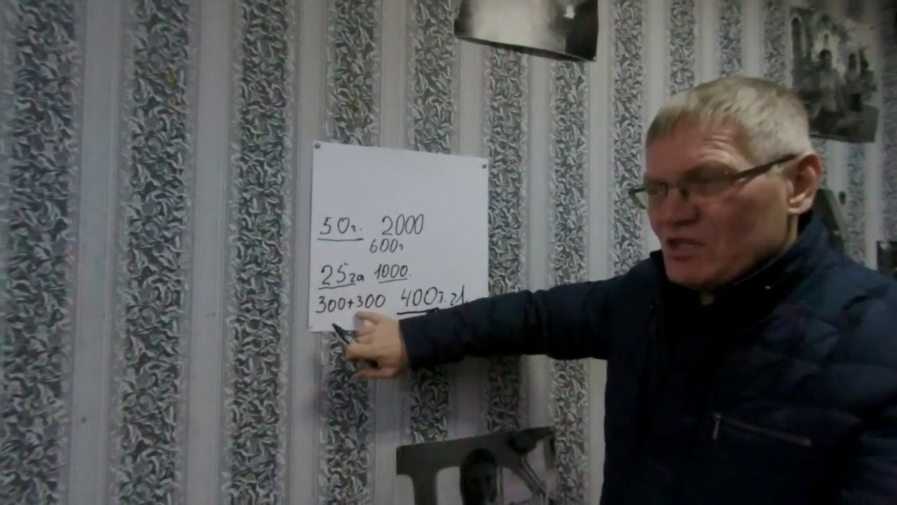 Скільки потрібно землі щоб бути ФГ?