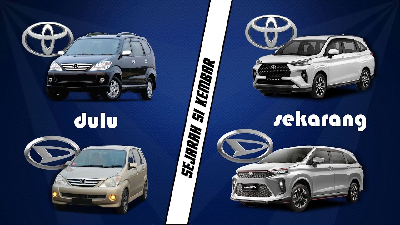 Sejarah Mobil Sejuta Umat Toyota Avanza dan Daihatsu Xenia #sejarahmobil
